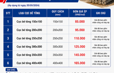 Giá ép cọc bê tông bao nhiêu tiền/mét