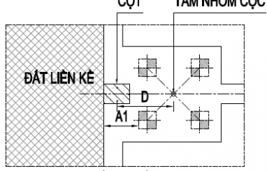 ÉP CỌC NHÀ PHỐ XÂY CHEN - BÀI TOÁN MÓNG CỌC LỆCH TÂM